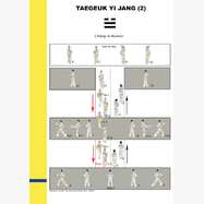 Stage Poomsae de Taegeuk 1 à 5 